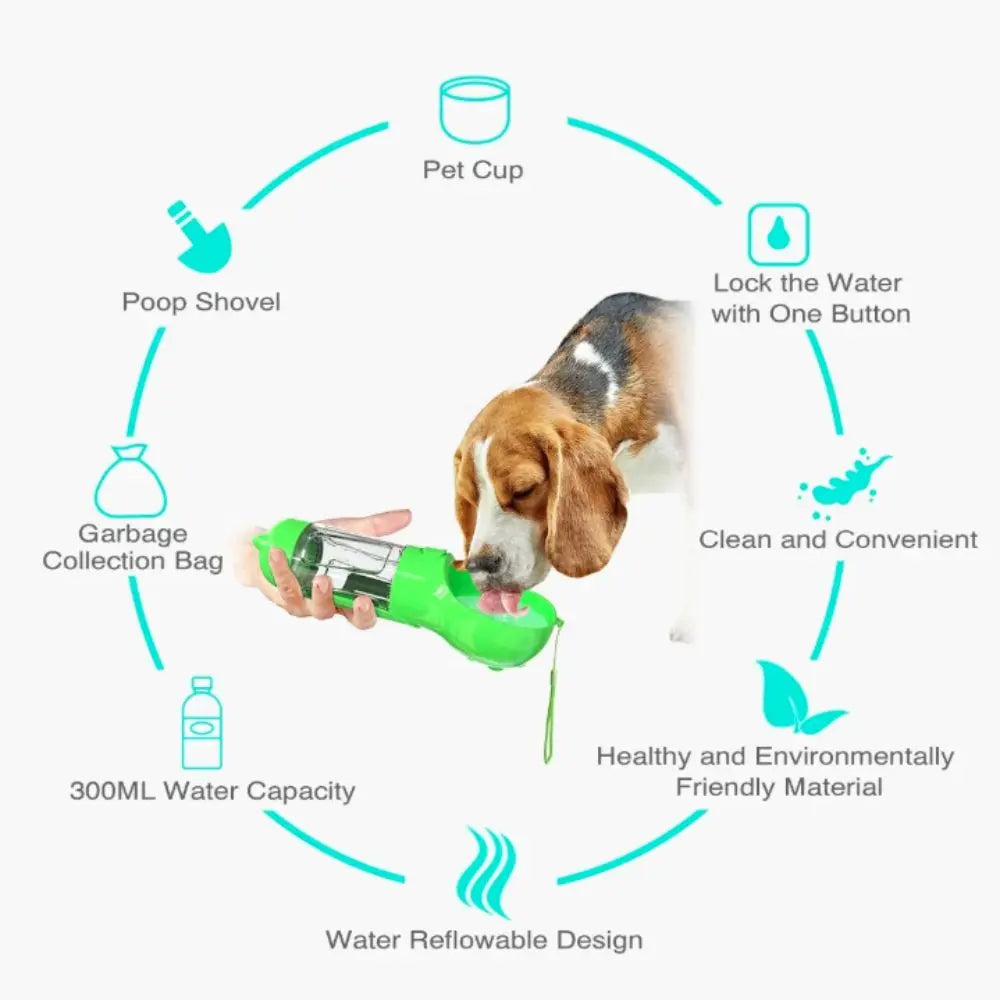 3-in-1 Portable Dog Water Bottle, Food Dispenser & Waste Bag Holder